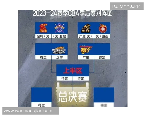 CBA上海队与广州队对决分析及比赛前瞻展望 CBA上海队与广州队对决分析及比赛前瞻展望